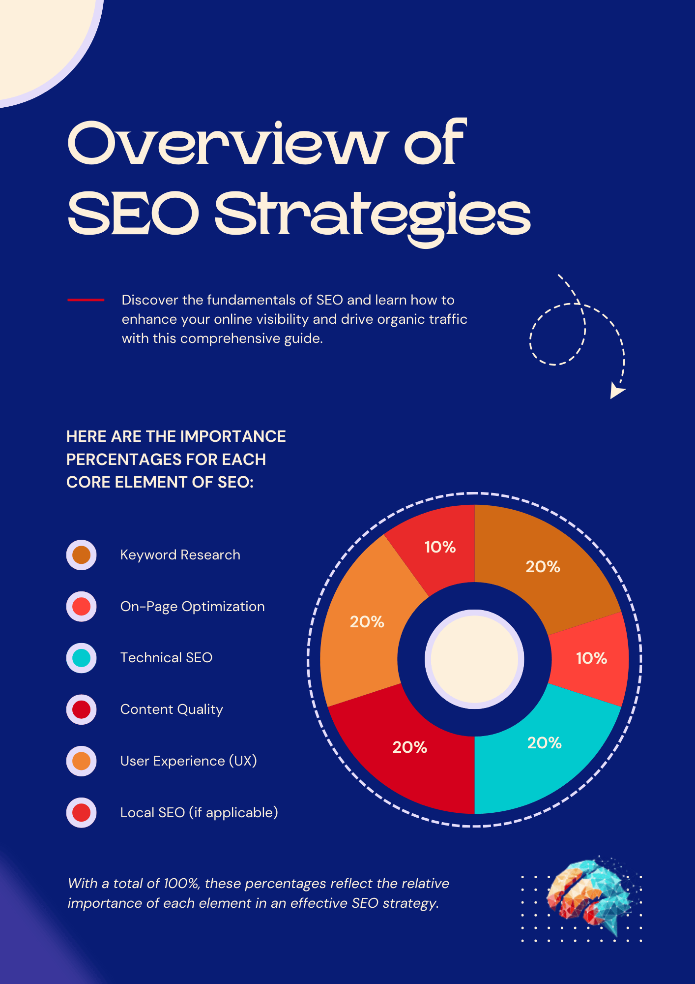fastest magento hosting