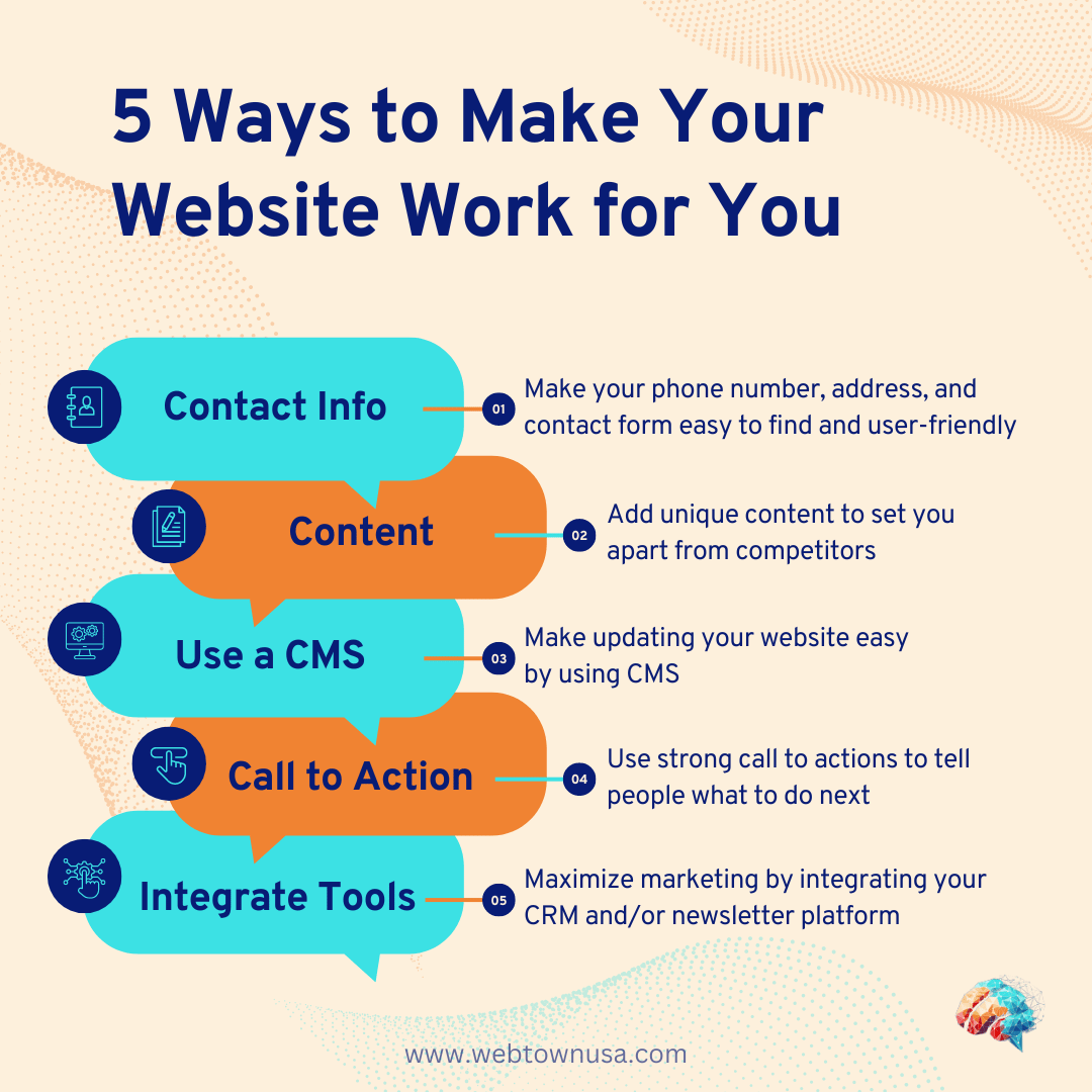 best free website builder