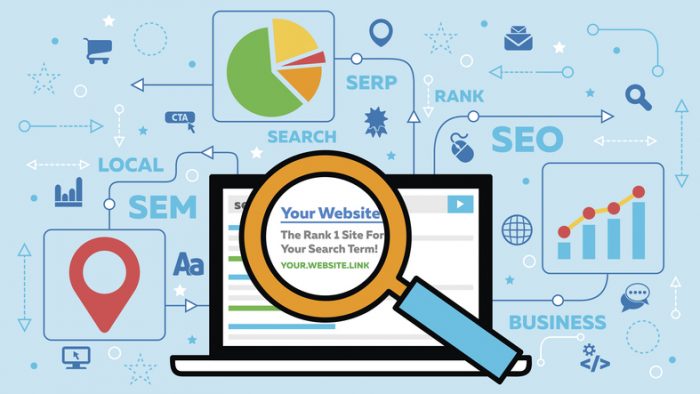 web performance and ecommerce seo