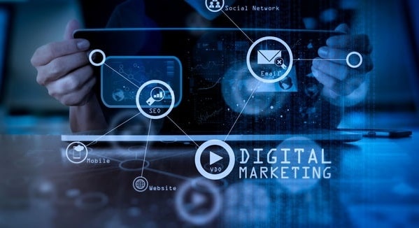 content marketing roadmap